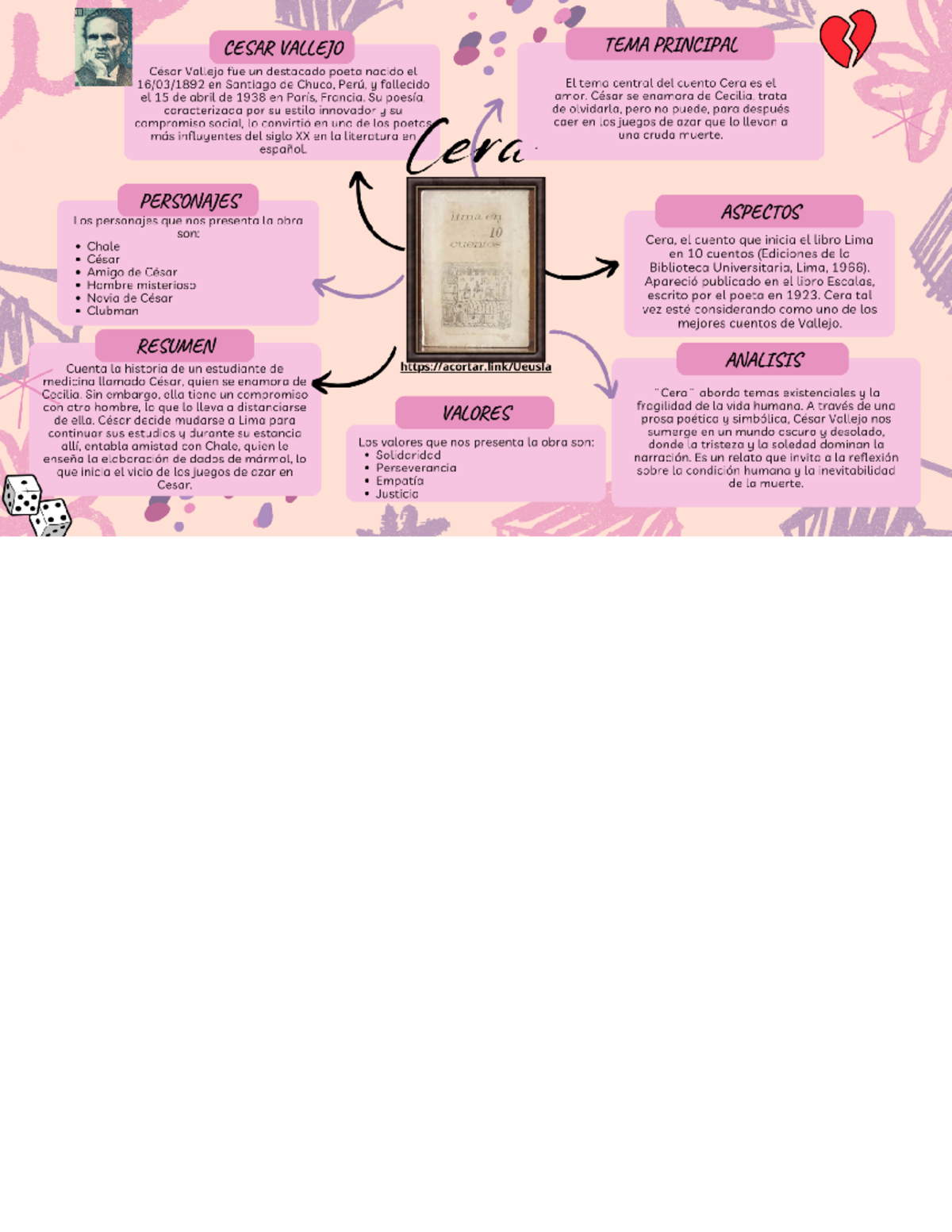 Familia+ Vallejiana+05 - Cátedra Vallejo - Studocu