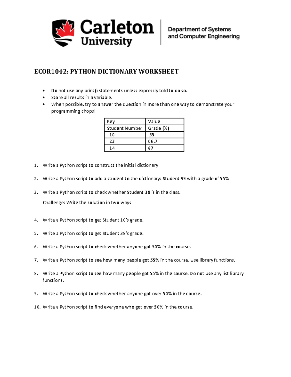 ECOR1042: Python Dictionary Practice Worksheet - ECOR1042: PYTHON ...