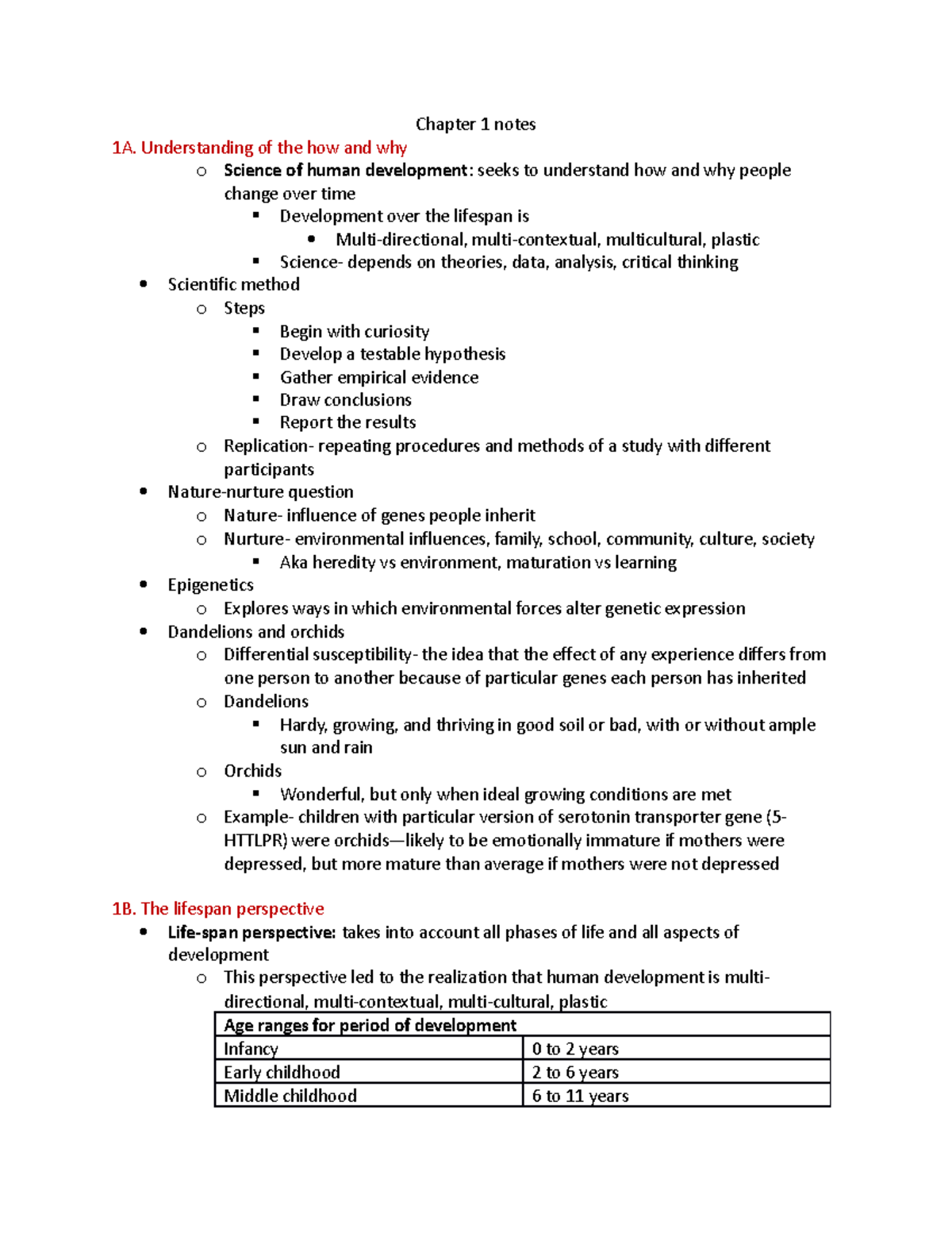 Chapter 1 Notes - Chapter 1 Notes 1A. Understanding Of The How And Why ...