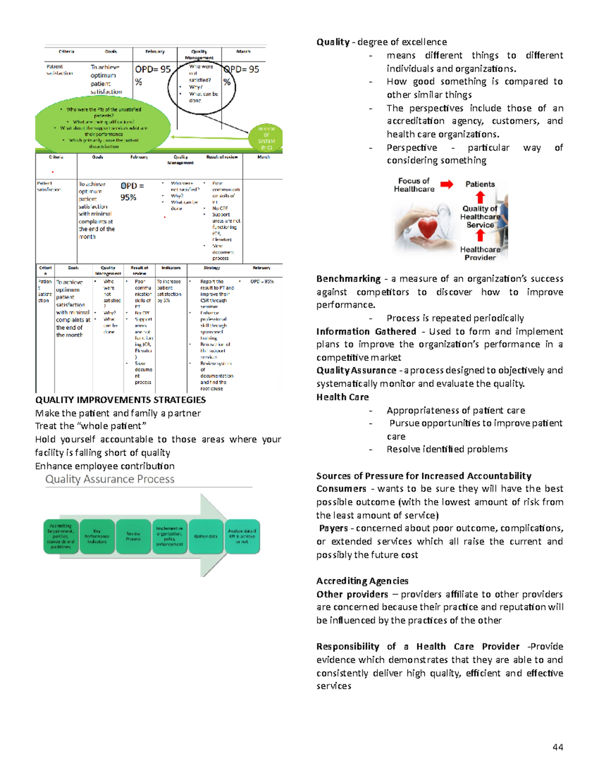 PTPM Finals 44 - reviwer in ptpm - 44 QUALITY IMPROVEMENTS STRATEGIES ...