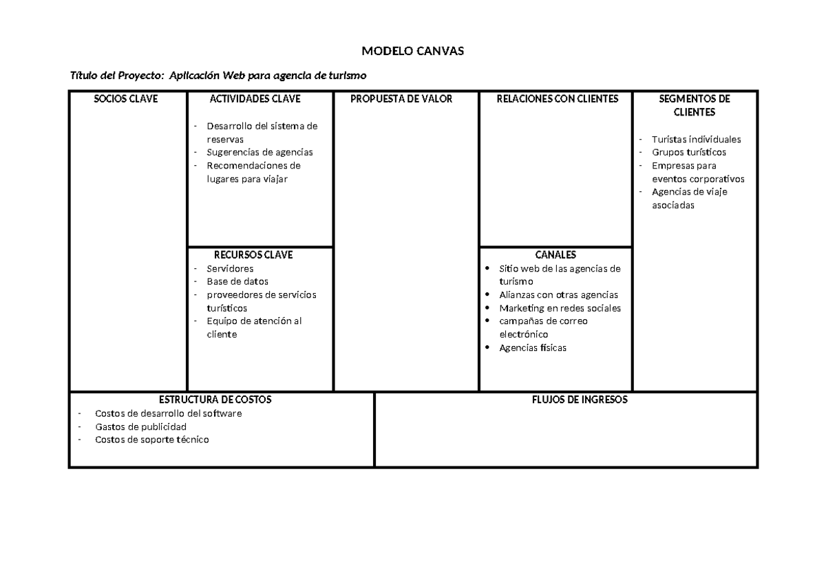 S01 s1-Plantilla Modelo Canvas - MODELO CANVAS Título del Proyecto ...