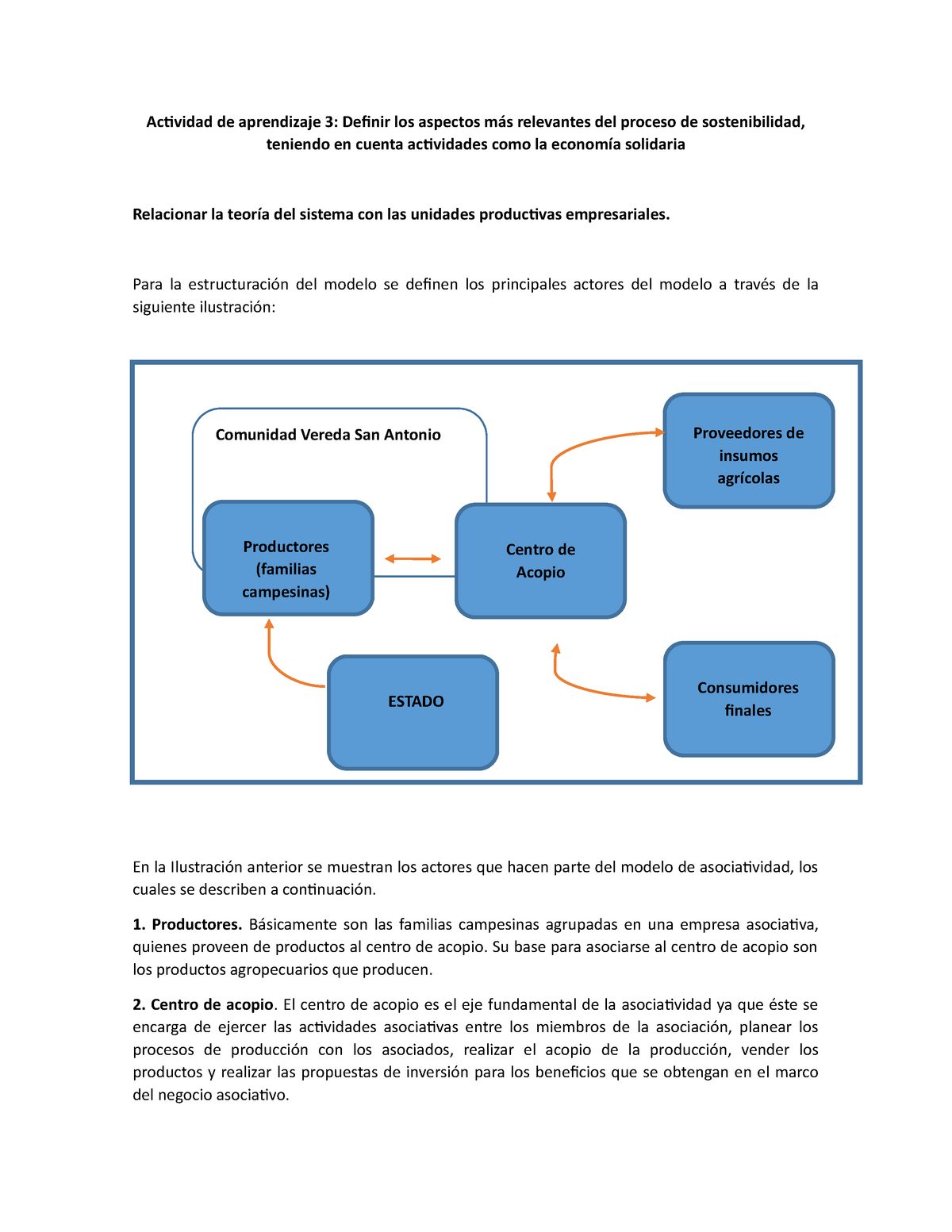 Actividad de aprendizaje 3 esquema unidades productivas - Actividad de  aprendizaje 3: Definir los - Studocu