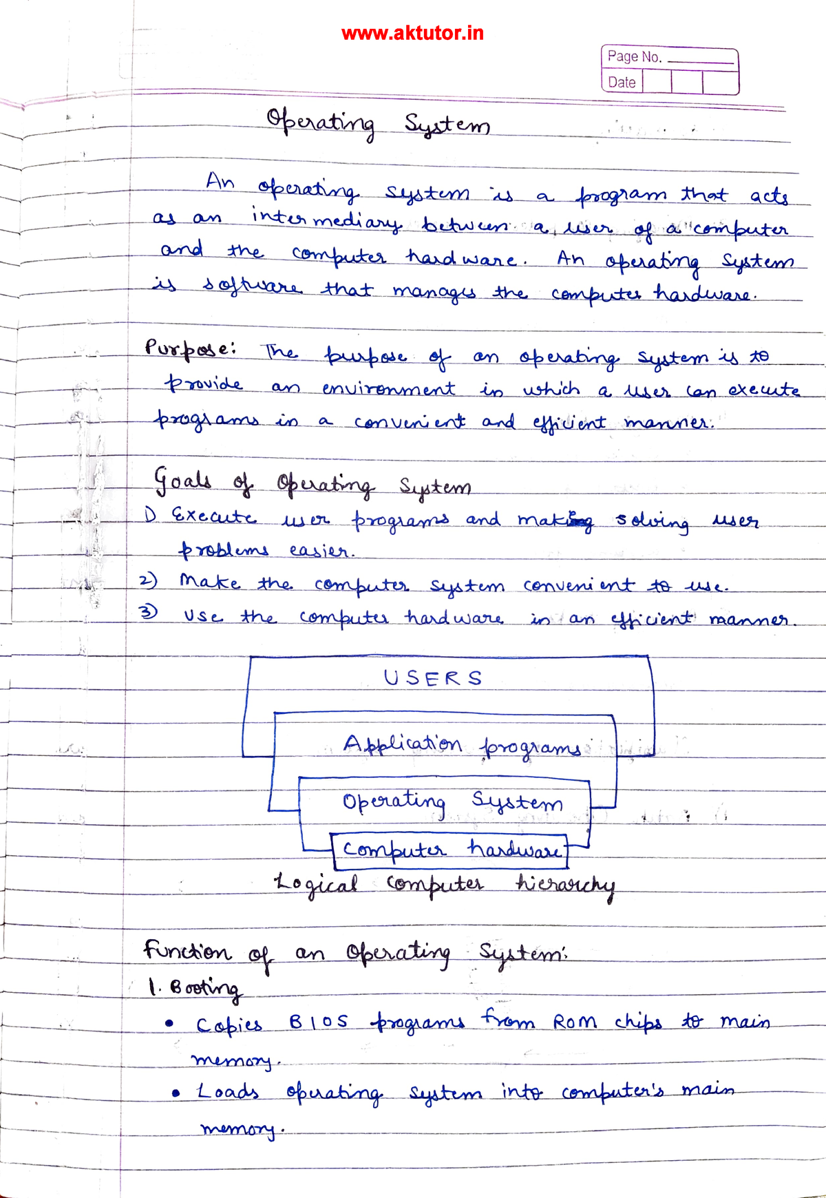 Operating Systems BT CS 2nd Yr Notes 2 - B.tech - Studocu