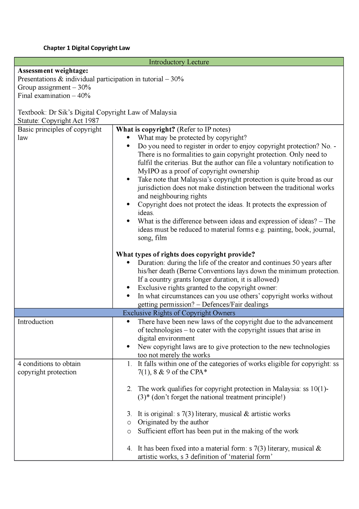 copyright assignment practical law