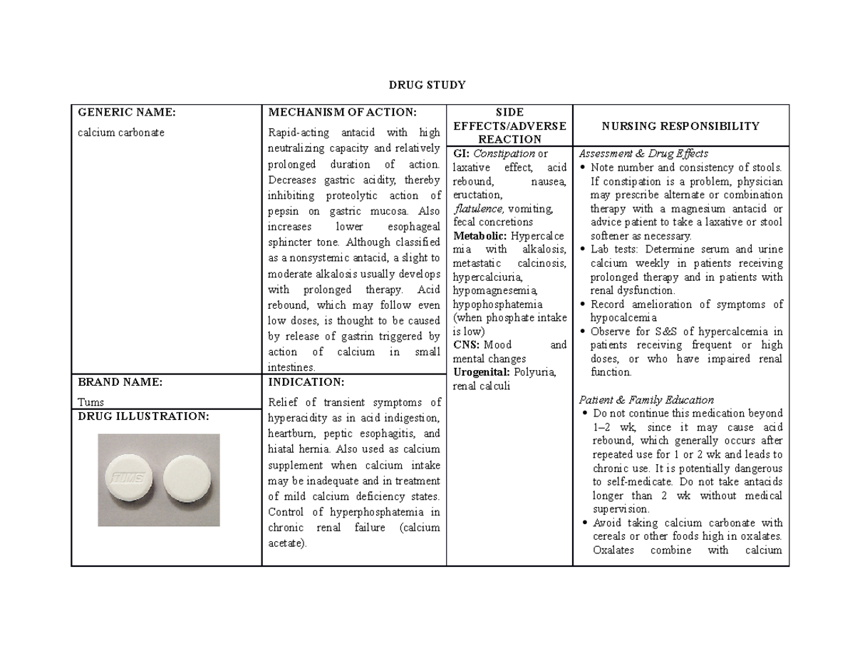 Calcium Carbonate Drug, Nursing Care Plan, Pathophysiology DRUG STUDY