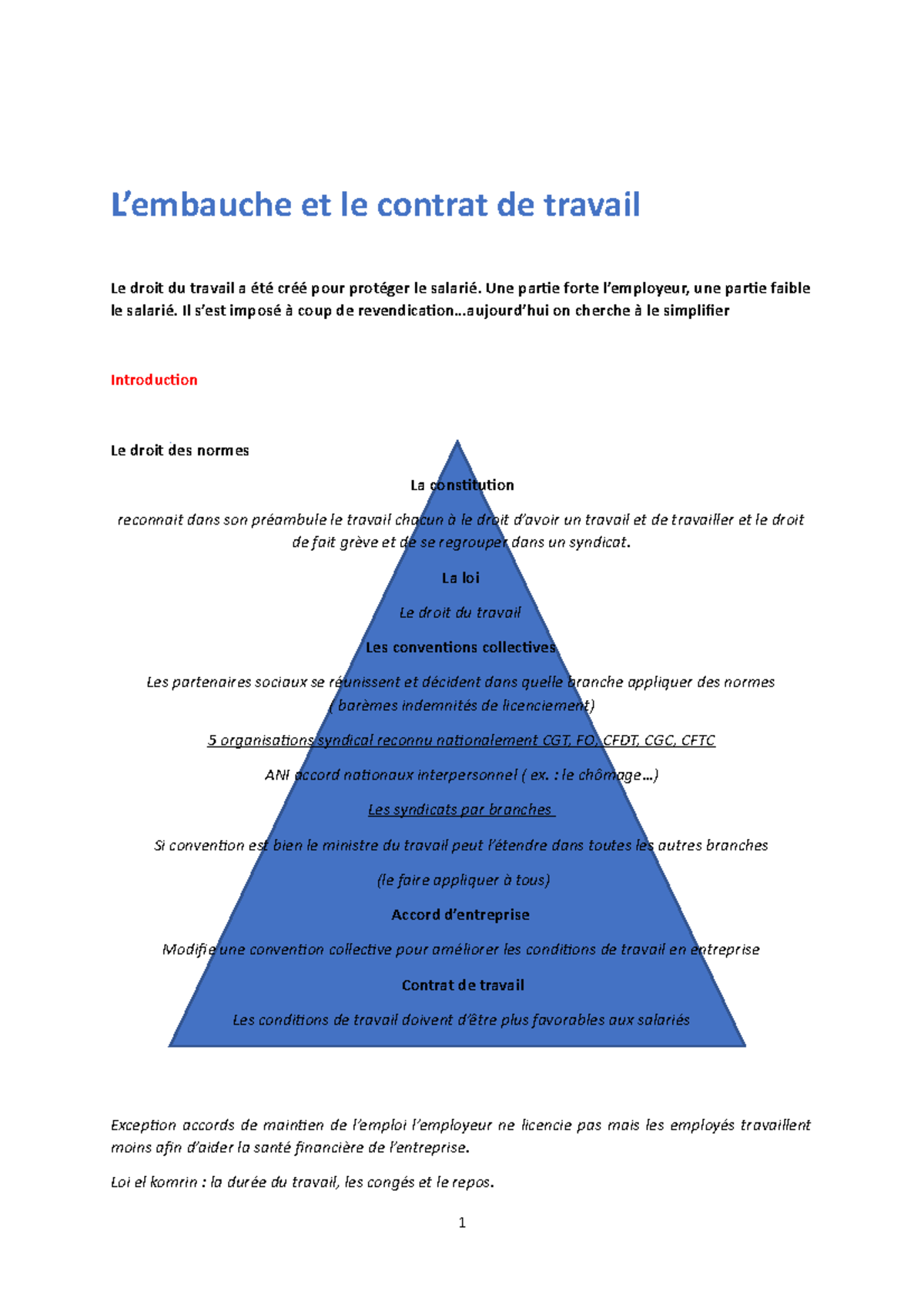 Droit Du Travail Et Social - L’embauche Et Le Contrat De Travail Le ...