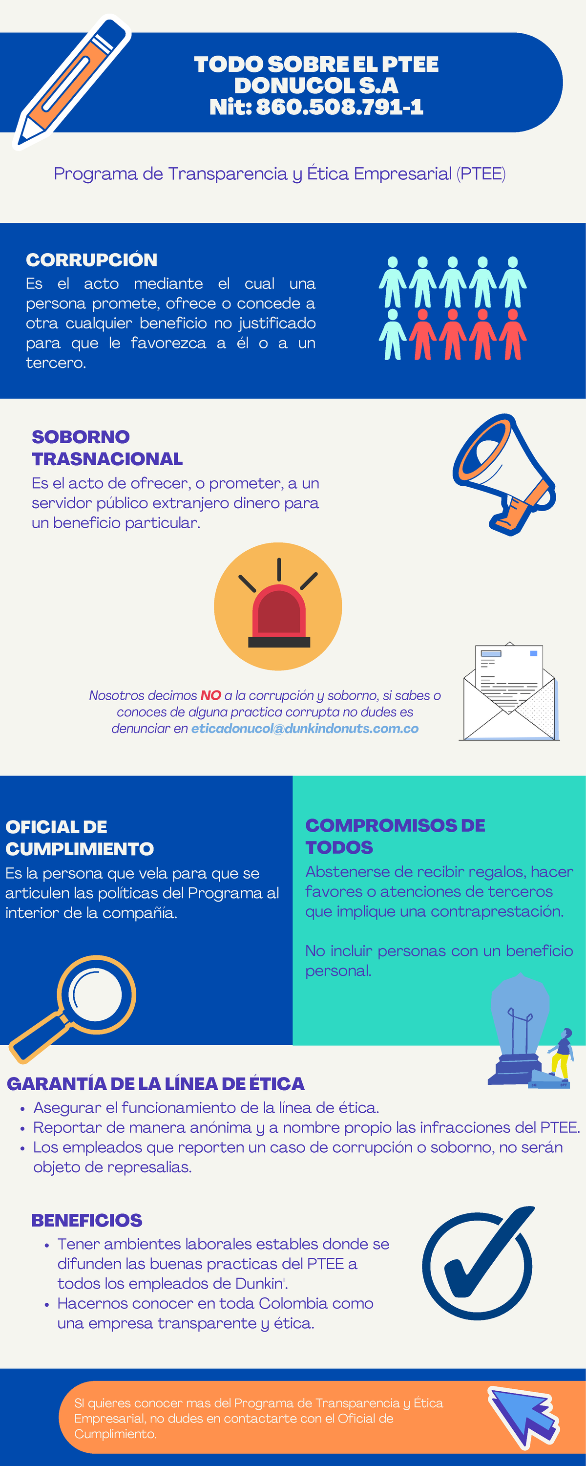 Infografia PTEE Donucol - Es la persona que vela para que se articulen ...