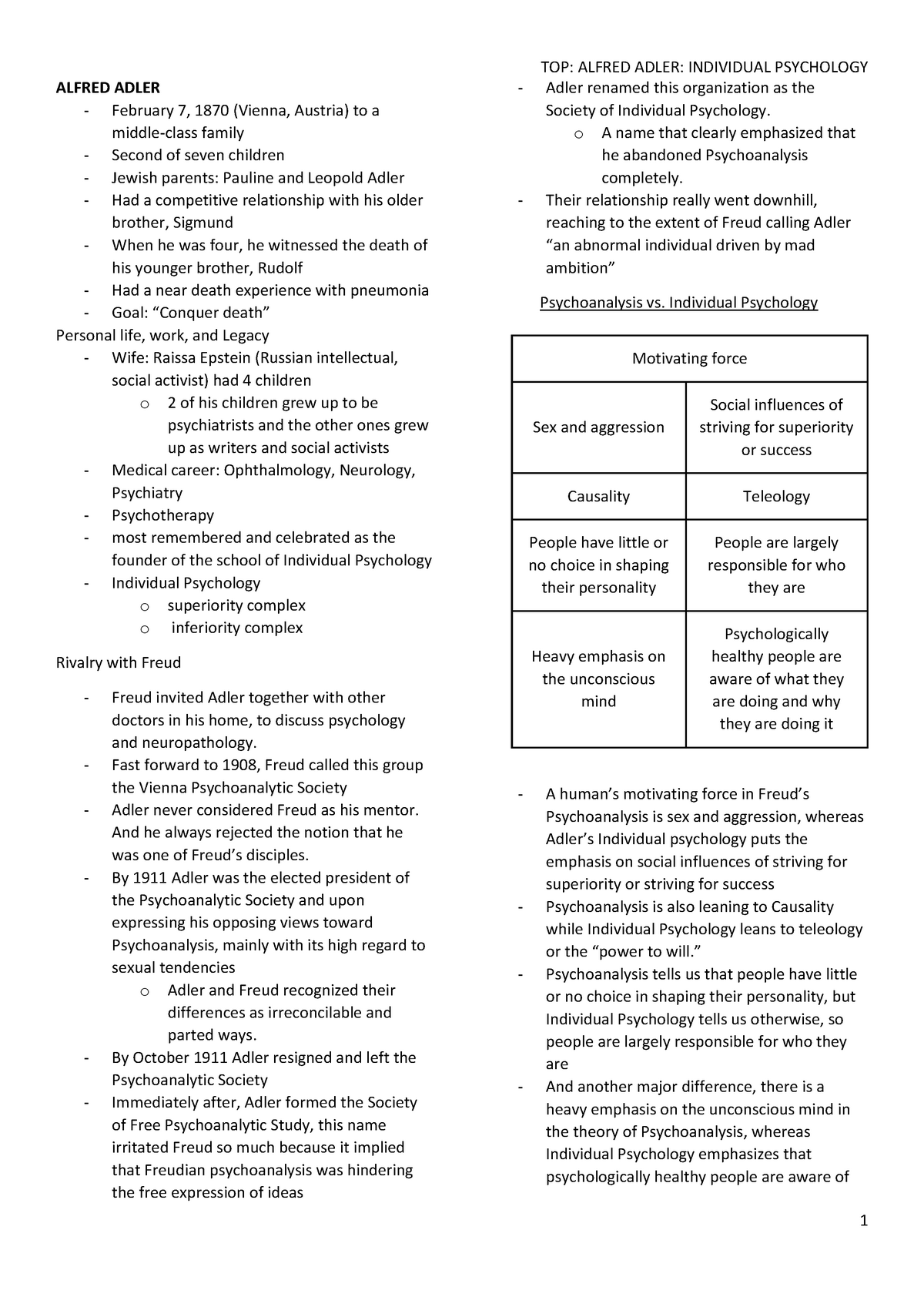 Alfred Adlers Individual Psychology - ALFRED ADLER February 7, 1870 ...