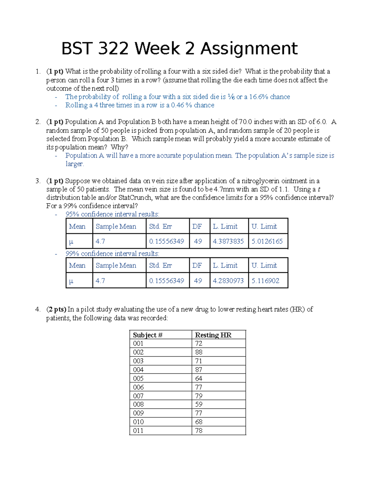 BST 322 Week 2 Assignment - BST 322 Week 2 Assignment (1 Pt) What Is ...