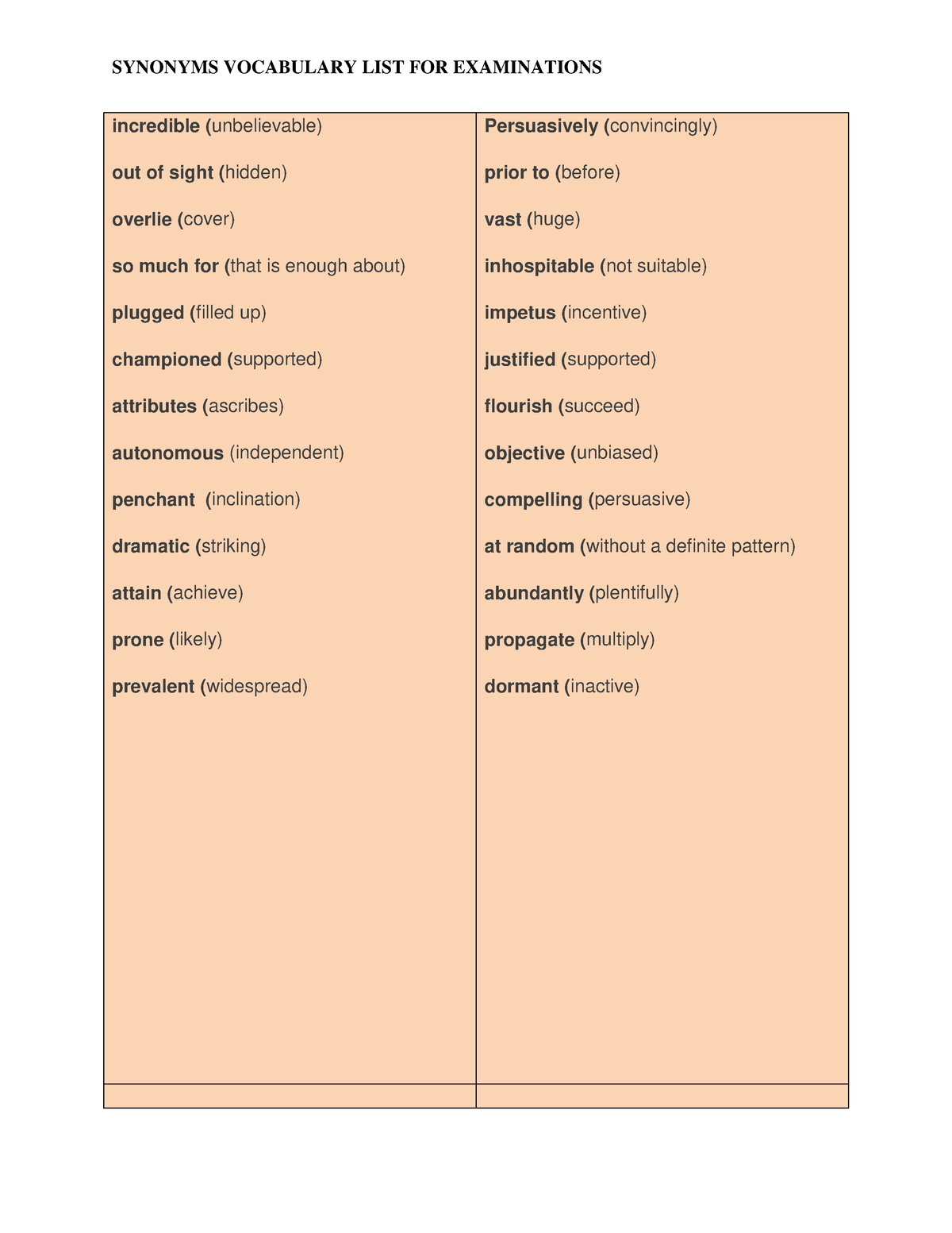 Unbelievable Synonyms In English