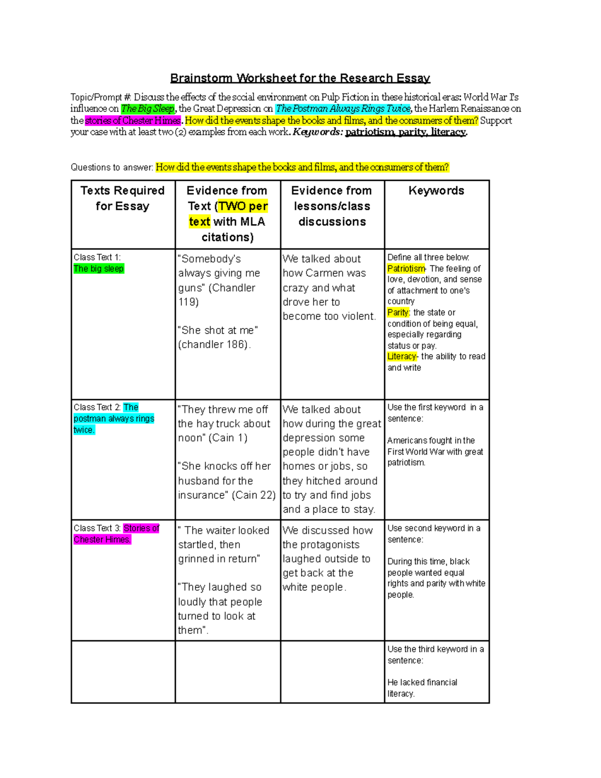 essay brainstorm worksheet