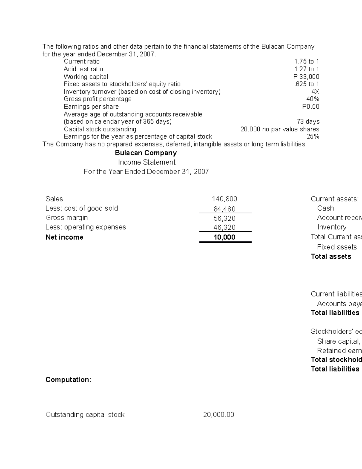 The following ratios and other data pertain to the financial statements