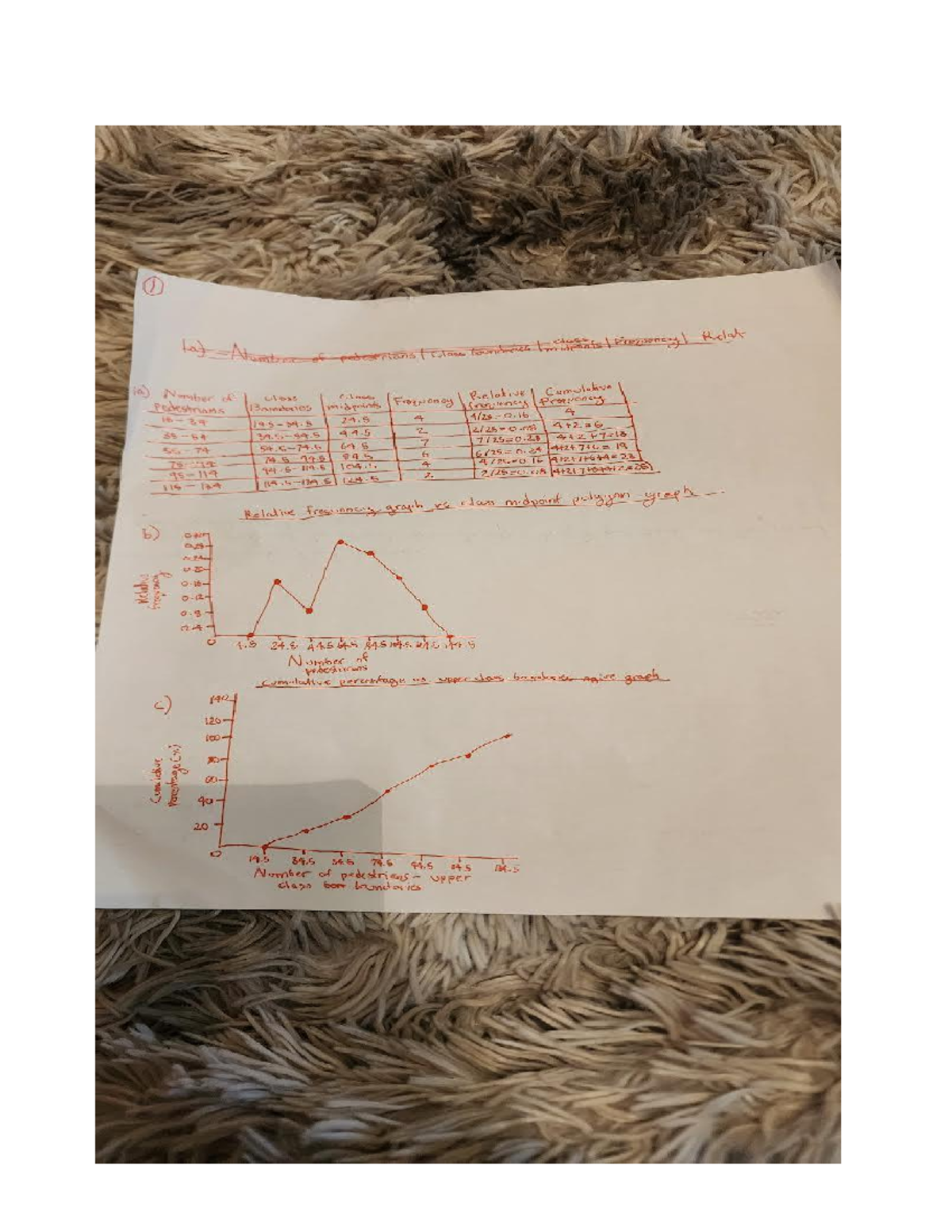 Harikagu 3679697 MATH215 Assignment 1 Assignment 1 Harika G - ) ta ...