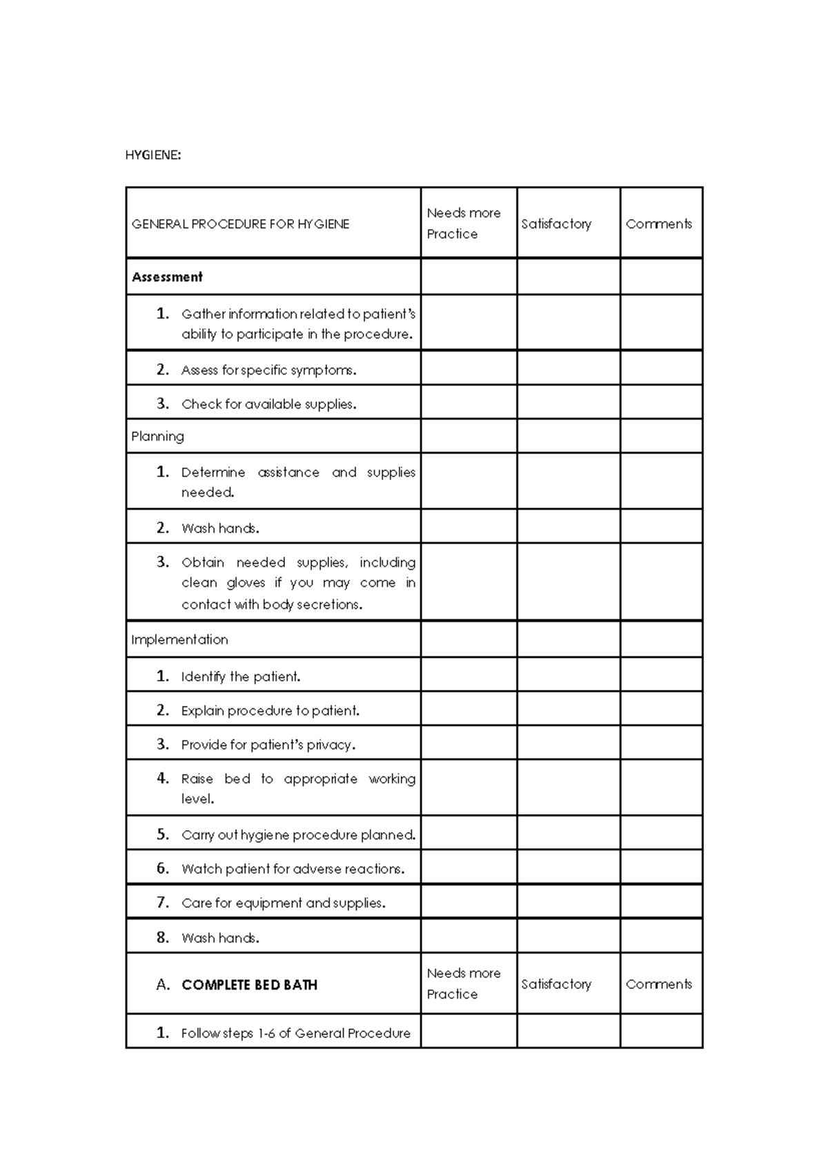 Hygiene- Procedure-1 - Hygiene: General Procedure For Hygiene Needs 