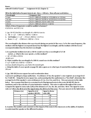 WS HW3C Key - Unit 3 HW KEY - Warning: TT: undefined function: 32 - Studocu