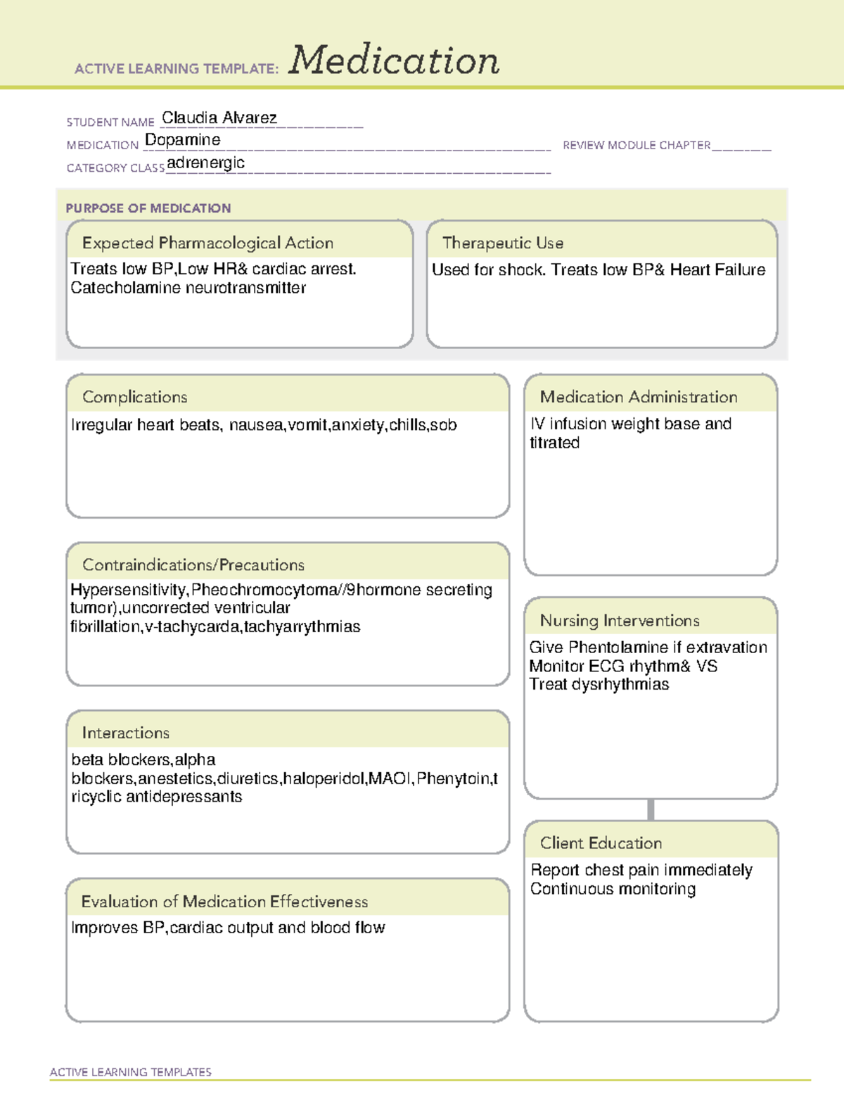 Dopamine med card - ACTIVE LEARNING TEMPLATES Medication STUDENT NAME ...