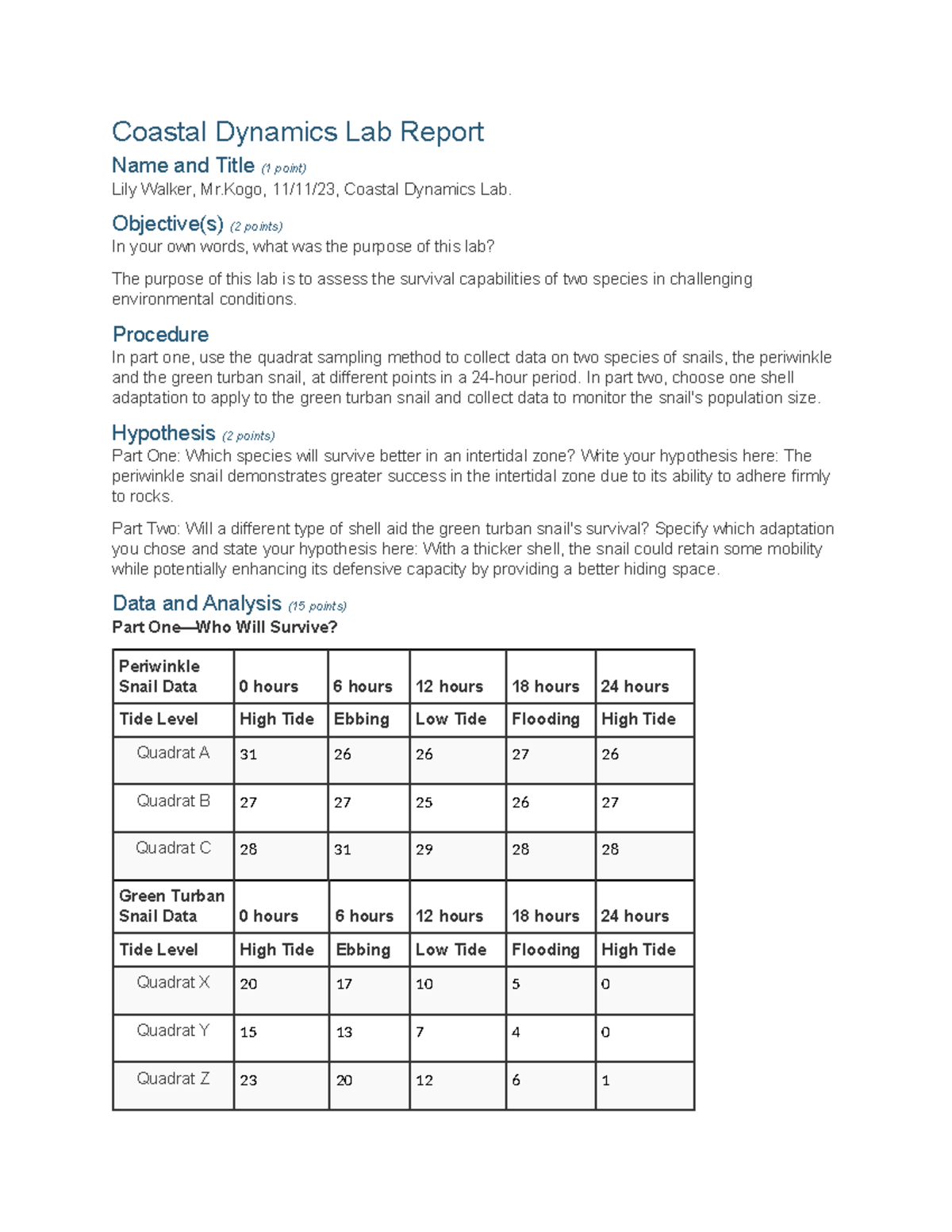 3.06 Coastal Dynamics - assignment - Coastal Dynamics Lab Report Name ...