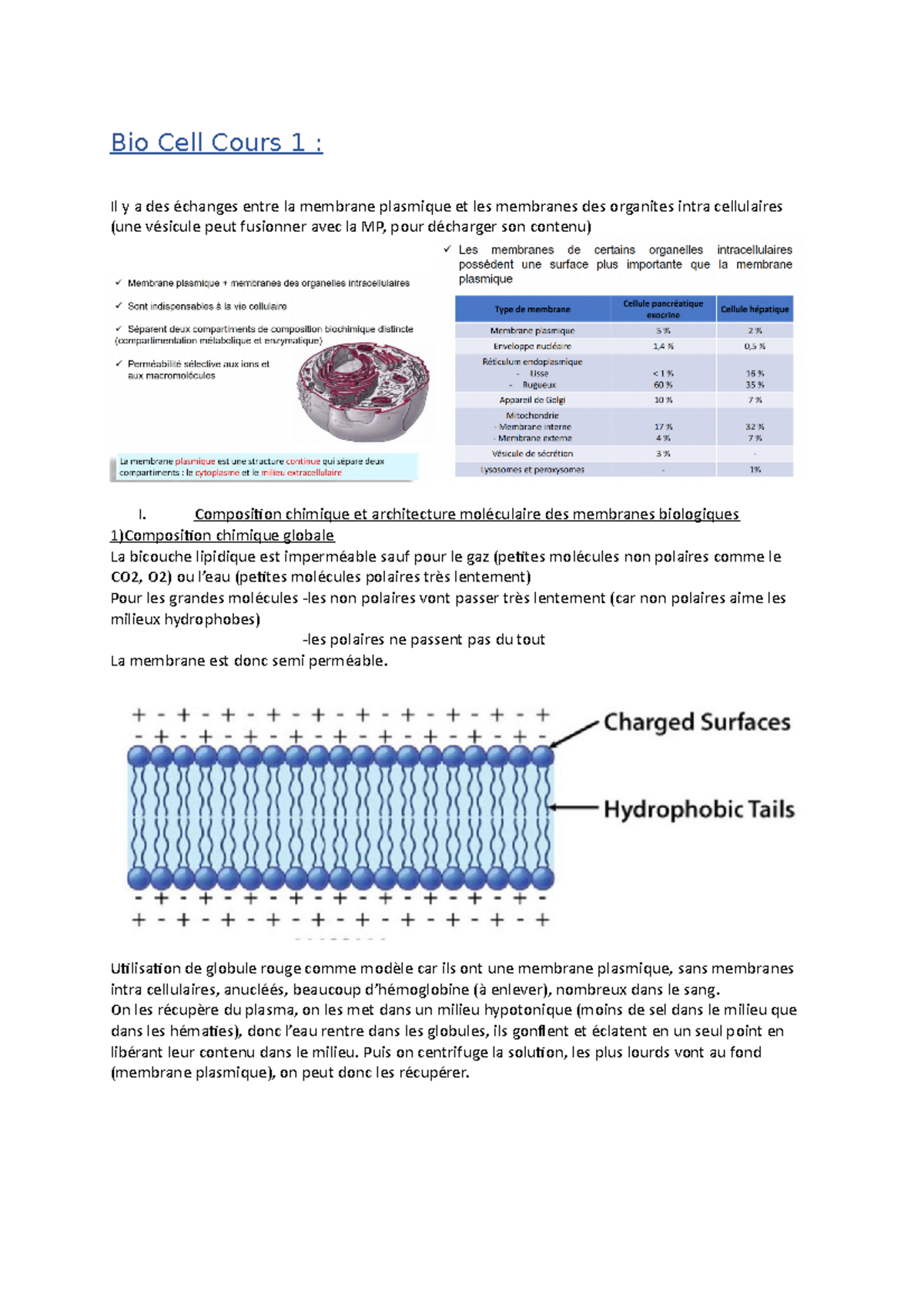 Bio Cell 1 - Notes De Cours 1 - Bio Cell Cours 1 : Il Y A Des échanges ...