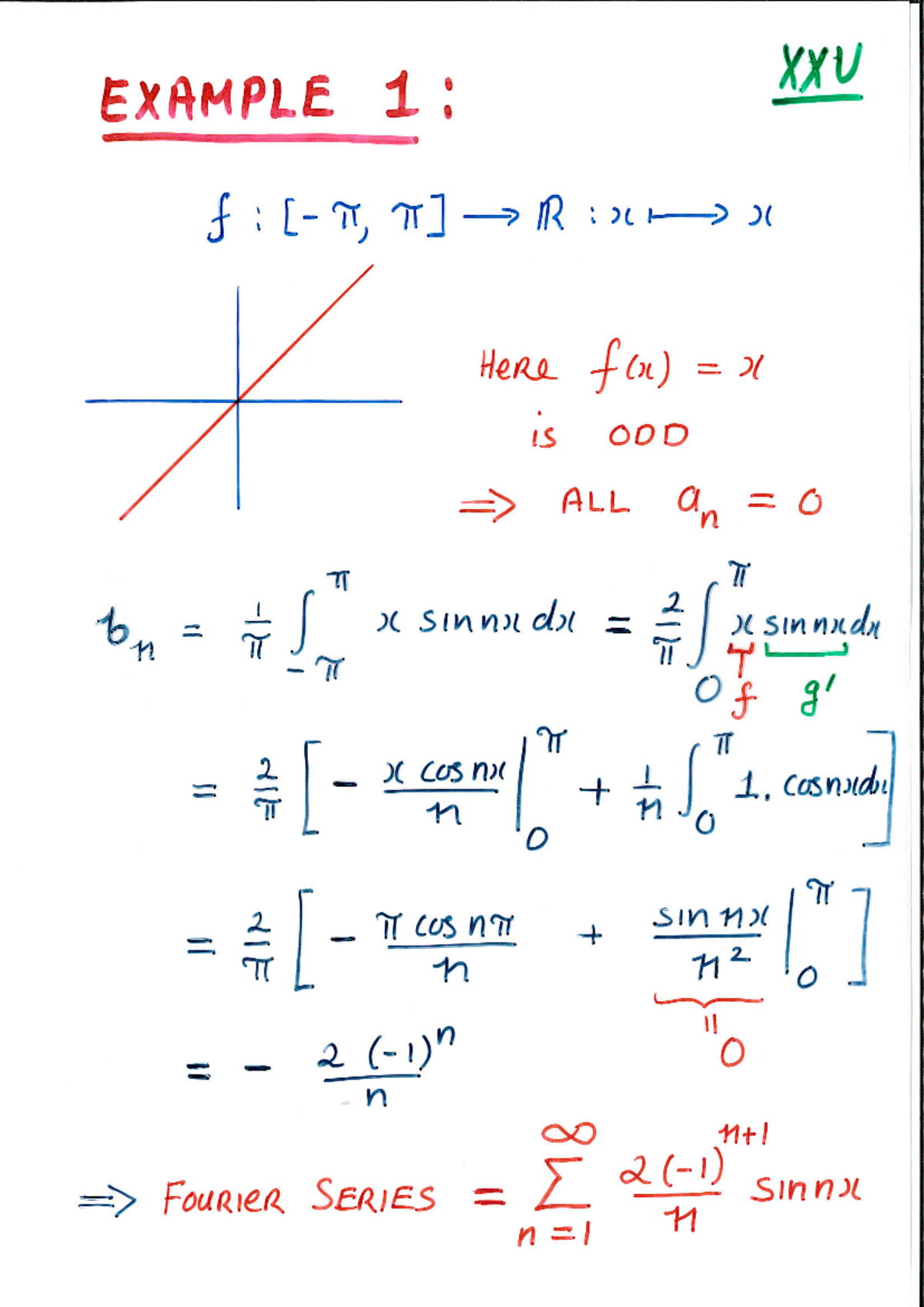 Calculating Pi With Series Flowchart | Images and Photos finder