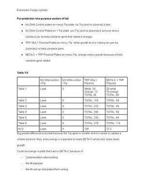 Genetics Lab Project 4 - 9/20/22 Project 4 Lab Tuesday, September 6 ...