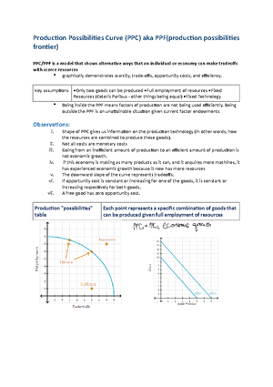 Principles Of Microeconomics - Microeconomics Is A Branch Of Economics ...