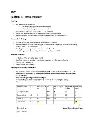 betekenis-vakken-btw-aangifte-verkoop-van-goederen-onder-de