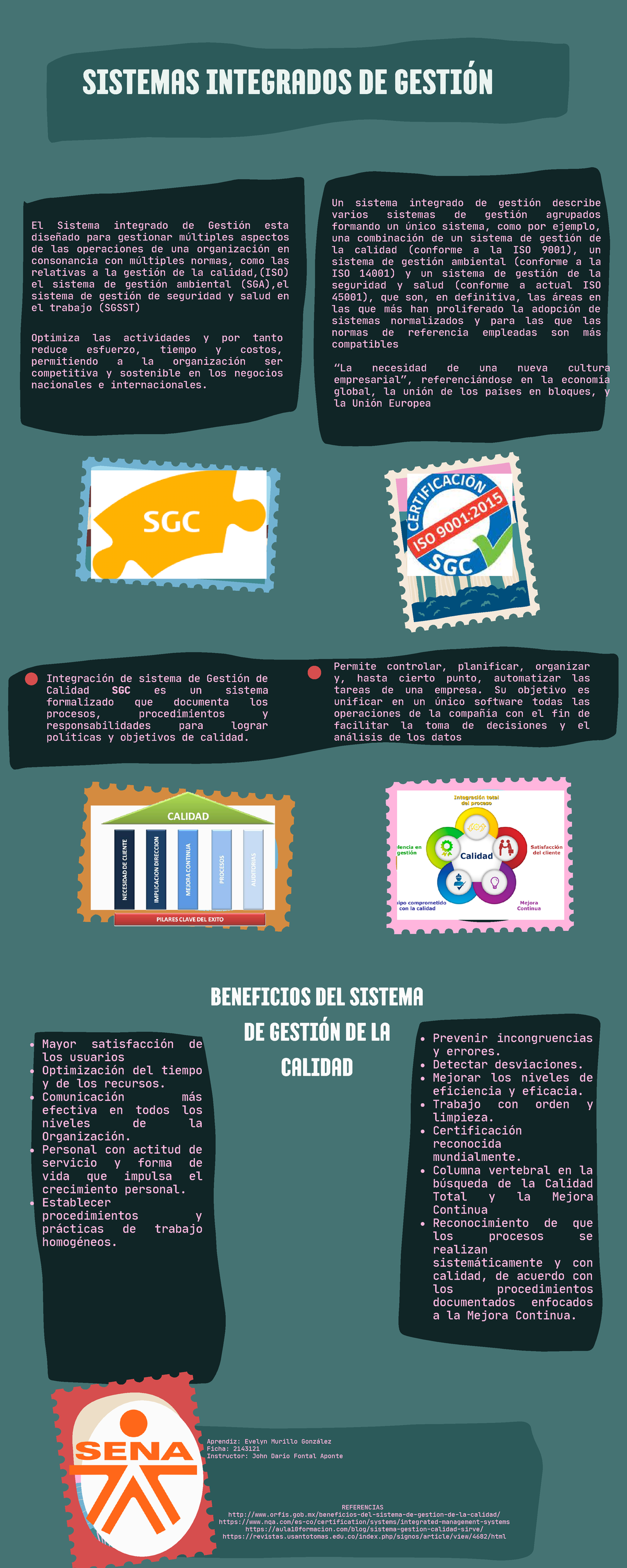 Infografia SGC Evelyn Murillo - Sistemas integrados de gestión El ...