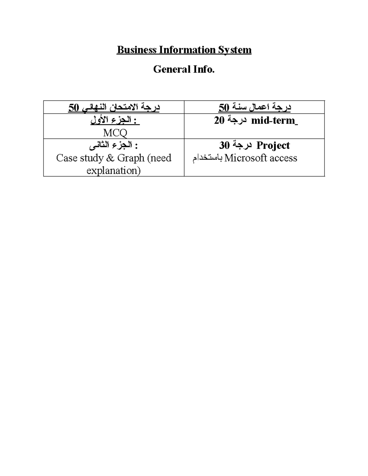 General info - Business Information System - Fundamentals of ...
