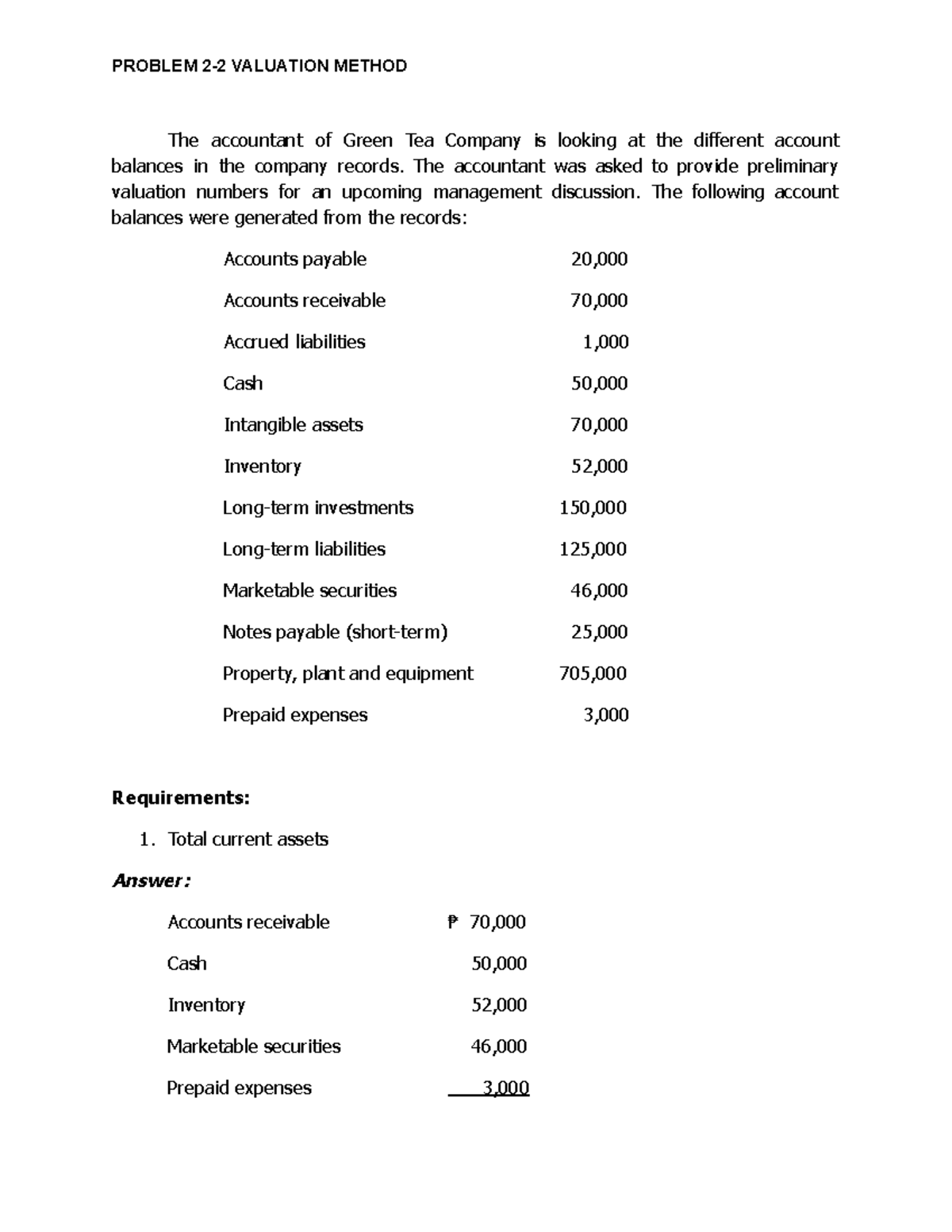 Valuation Method Green Tea Company - PROBLEM 2-2 VALUATION METHOD The ...