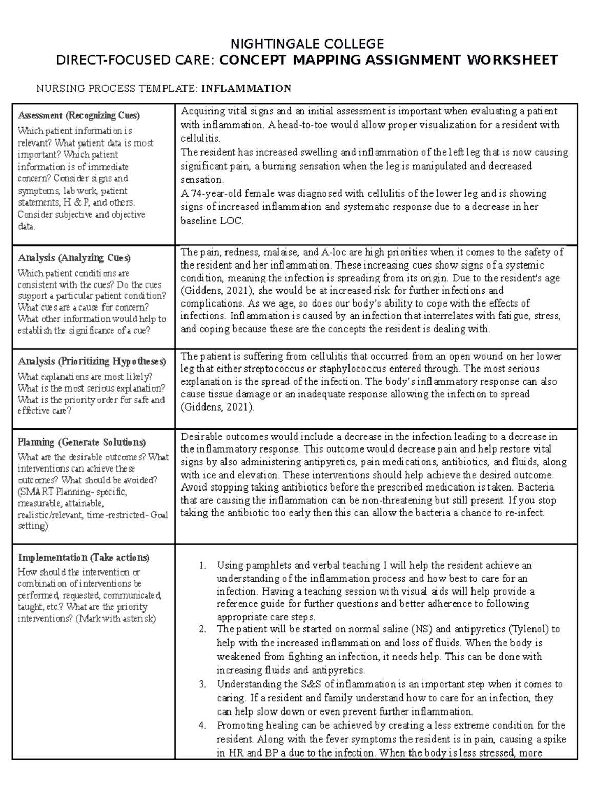 Concept Map Assignment #2-1 - NIGHTINGALE COLLEGE DIRECT-FOCUSED CARE ...