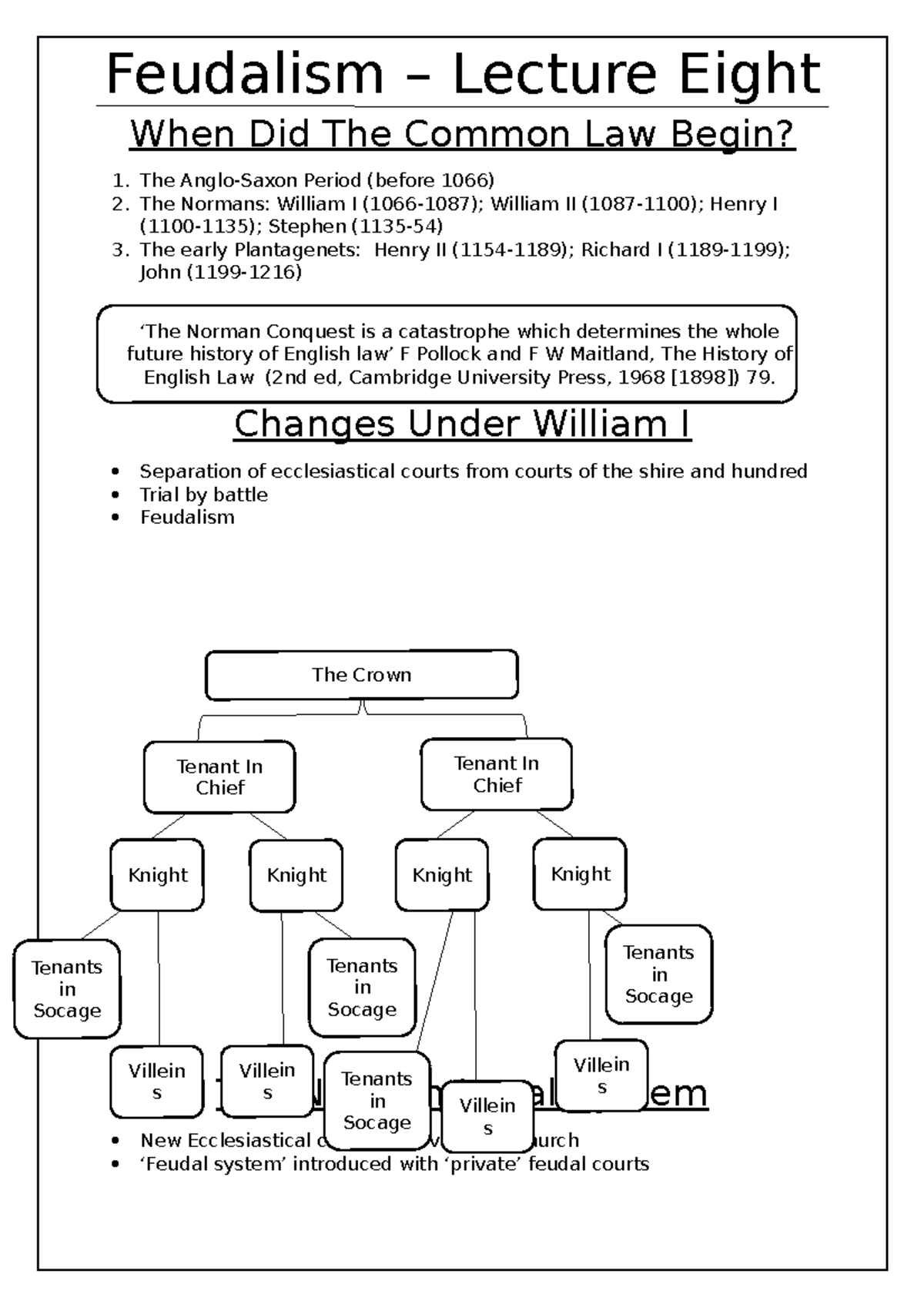 legal-history-lecture-8-when-did-the-common-law-begin-the-anglo