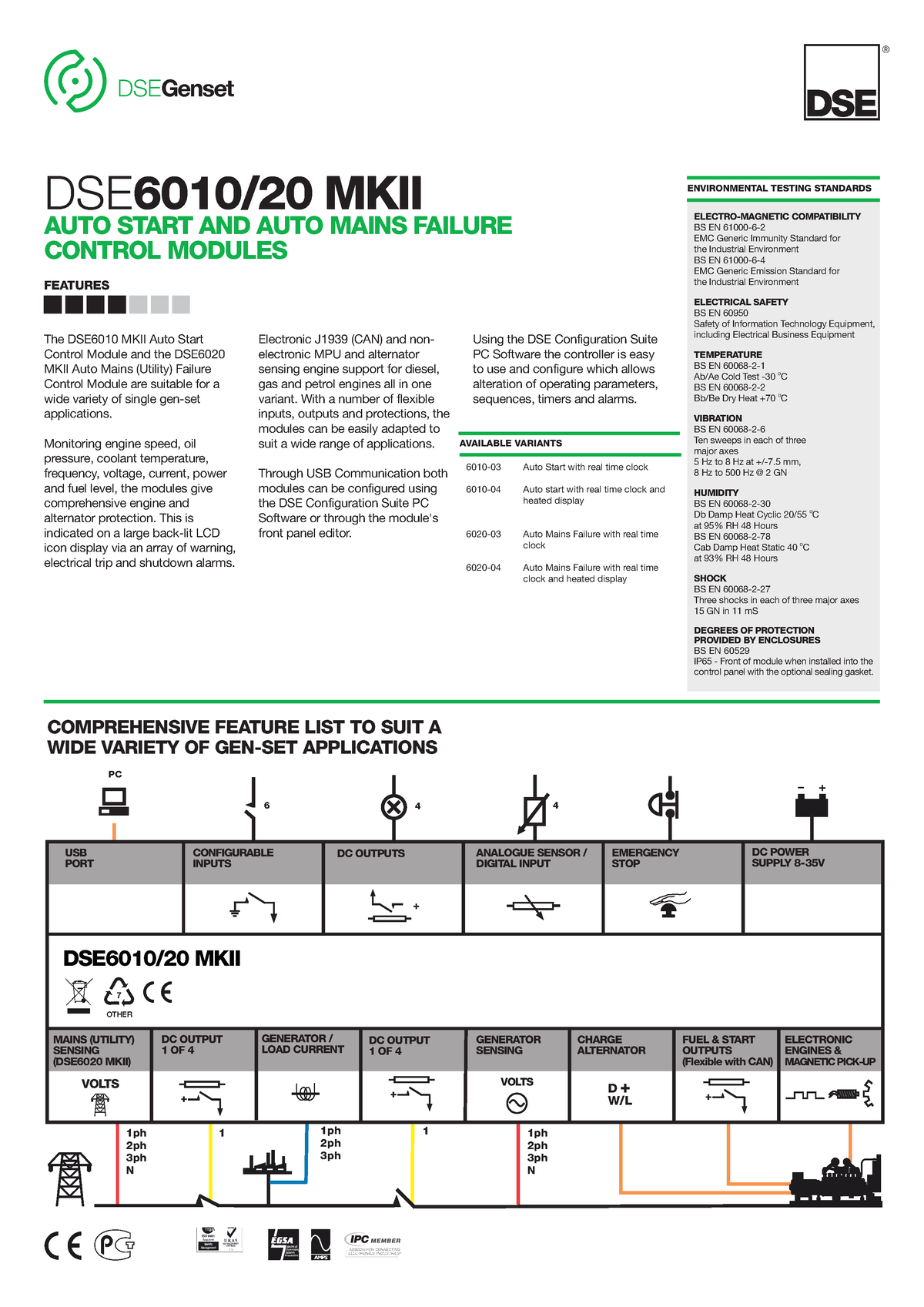 DSE6010-MKII-DSE6020-MKII-Data-Sheet - DSE6010/20 MKII AUTO START AND ...