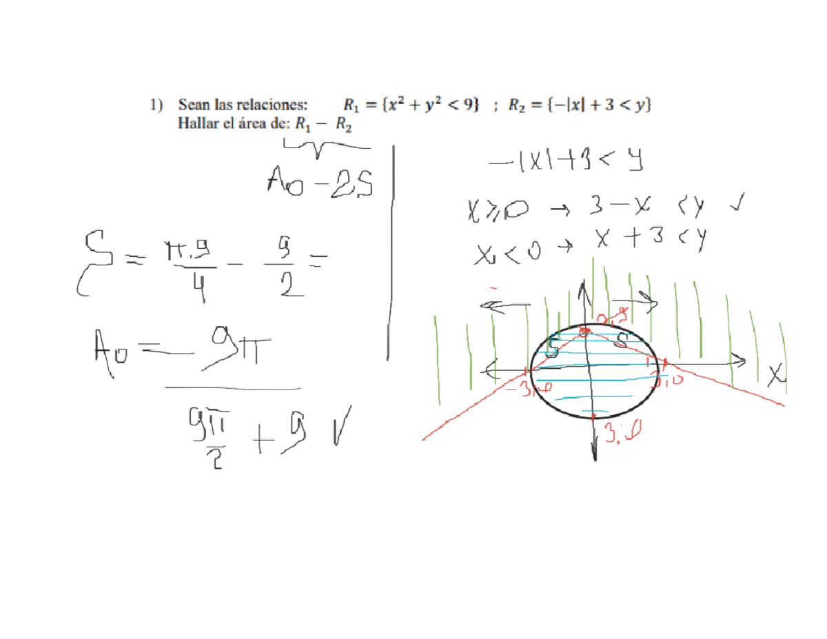 Clase 05-09-24 - 1) Sean las relaciones: R1 y2 R2 Hallar el área de: R1 ...