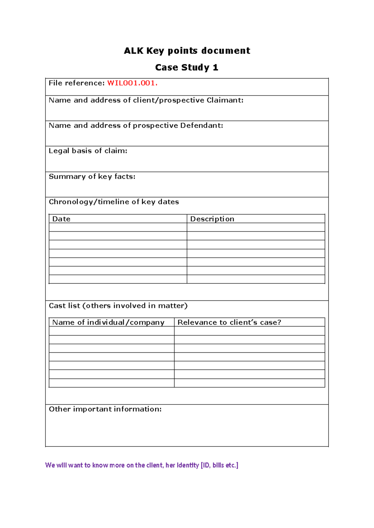 Key points document template - ALK Key points document Case Study 1 ...
