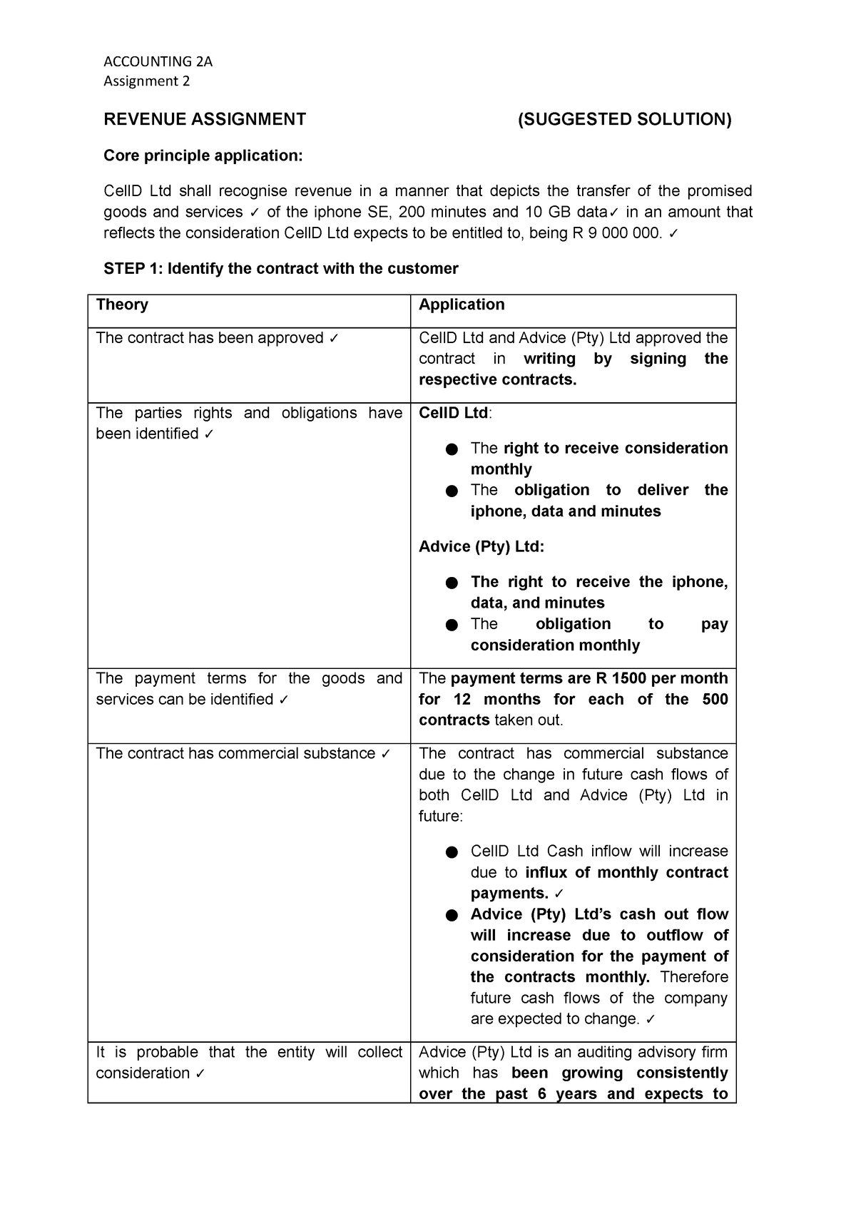 revenue assignment meaning in history