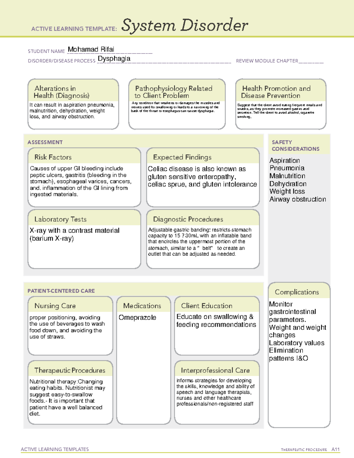 Dysphagia - RN 200 - Gurnick - Studocu