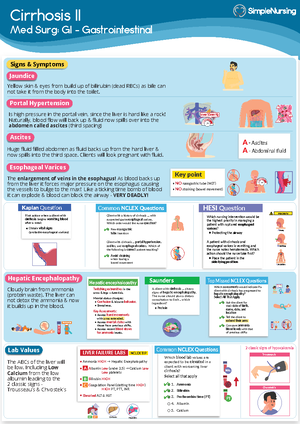 3. Pancreatitis - simple nursing - Pancreatitis Pathophysiology Signs ...