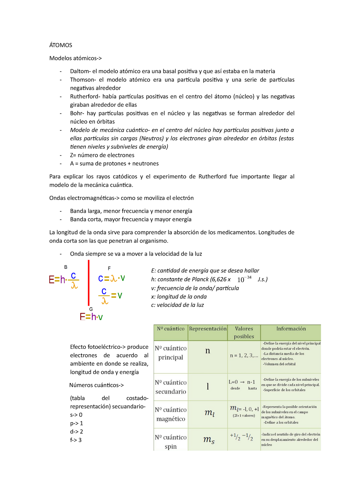 Resumen S1 Lecture Notes 1 Átomos Modelos Atómicos Daltom El Modelo Atómico Era Una Basal 4541