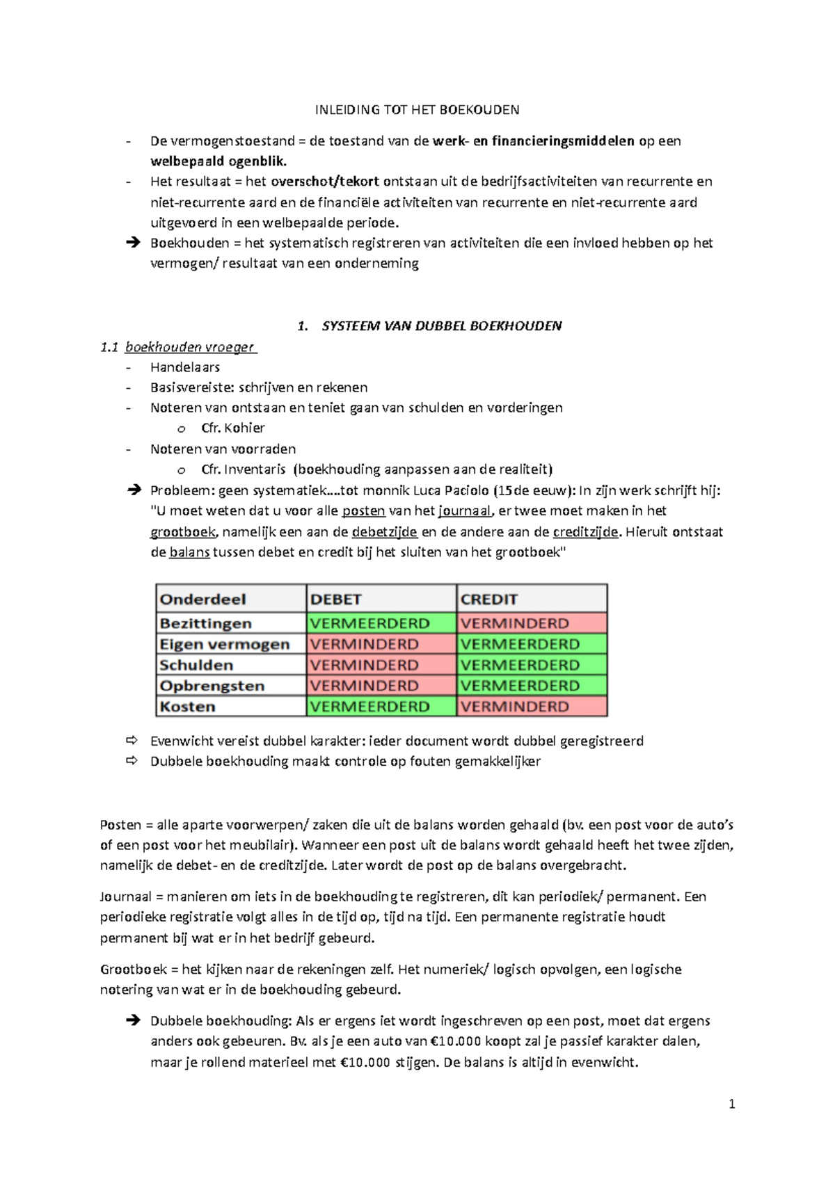 Samenvatting Boekhouden 2 Boekhouden 2 AP Hogebabe Antwerpen