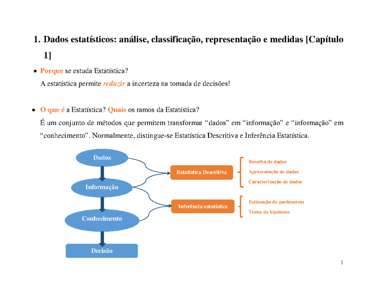 Dados Estatísticos 1 Dados Estatísticos Análise Classificação