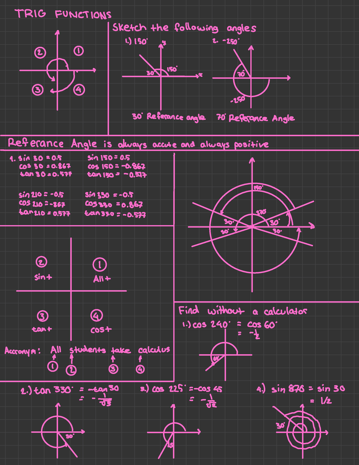 math-6-trig-functions-tric-functions-n-sketch-the-following