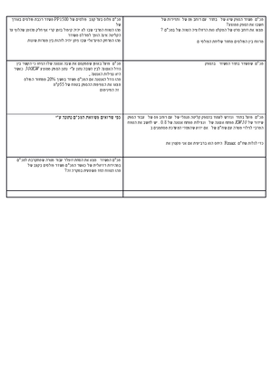 Pdf - pls stop - The pdf995 suite of products - Pdf995, PdfEdit995, and ...