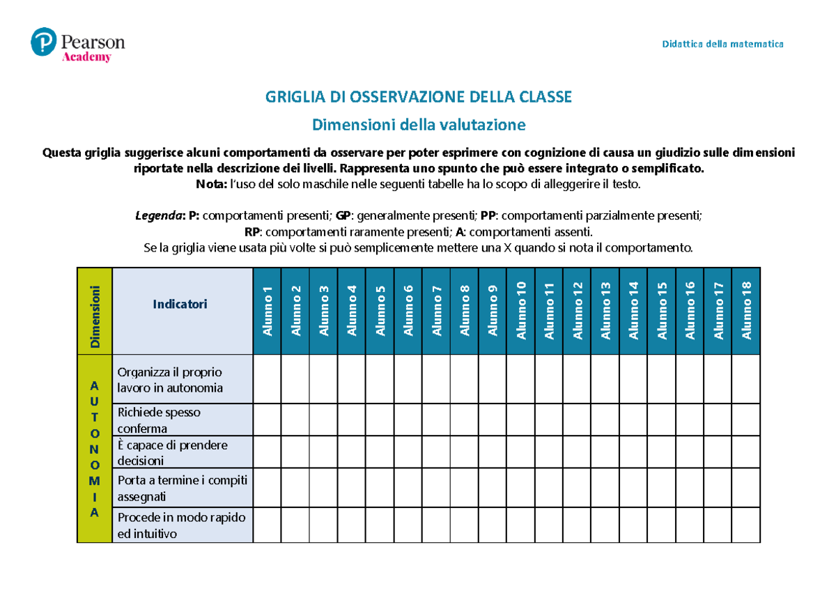 Griglia di osservazione classe - GRIGLIA DI OSSERVAZIONE DELLA CLASSE