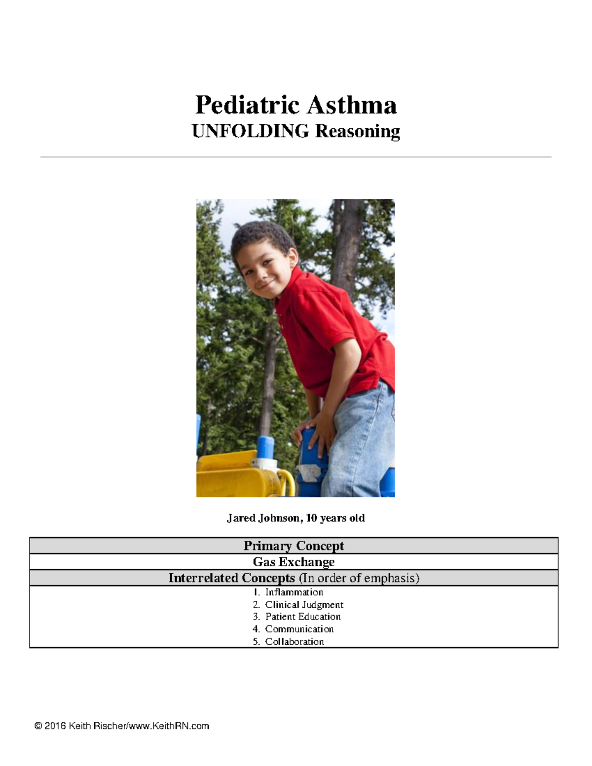 Asthma CASE Study Pediatric Asthma UNFOLDING Reasoning Jared Johnson