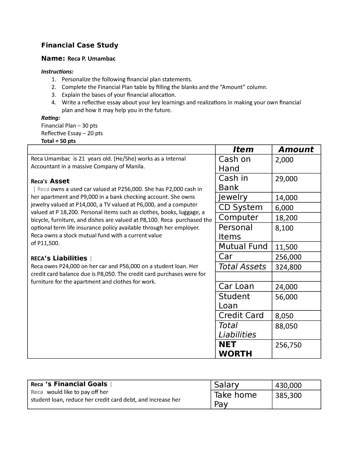 case study questions on financial management