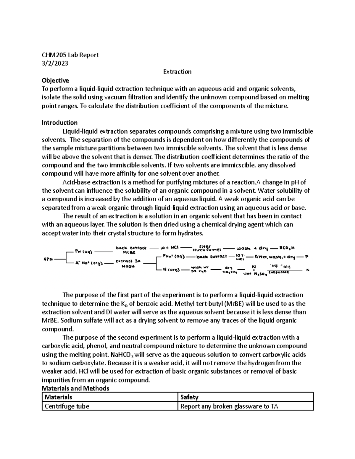 Expt 2 Report Chm205 Lab Report 32 Extraction Objective To Perform A Liquid Liquid 8051