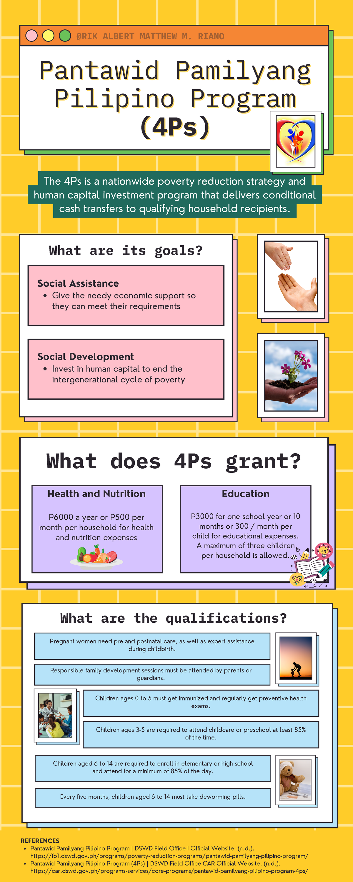 Pantawid Pamilyang Pilipino Program (4Ps) Infographic - Pantawid ...