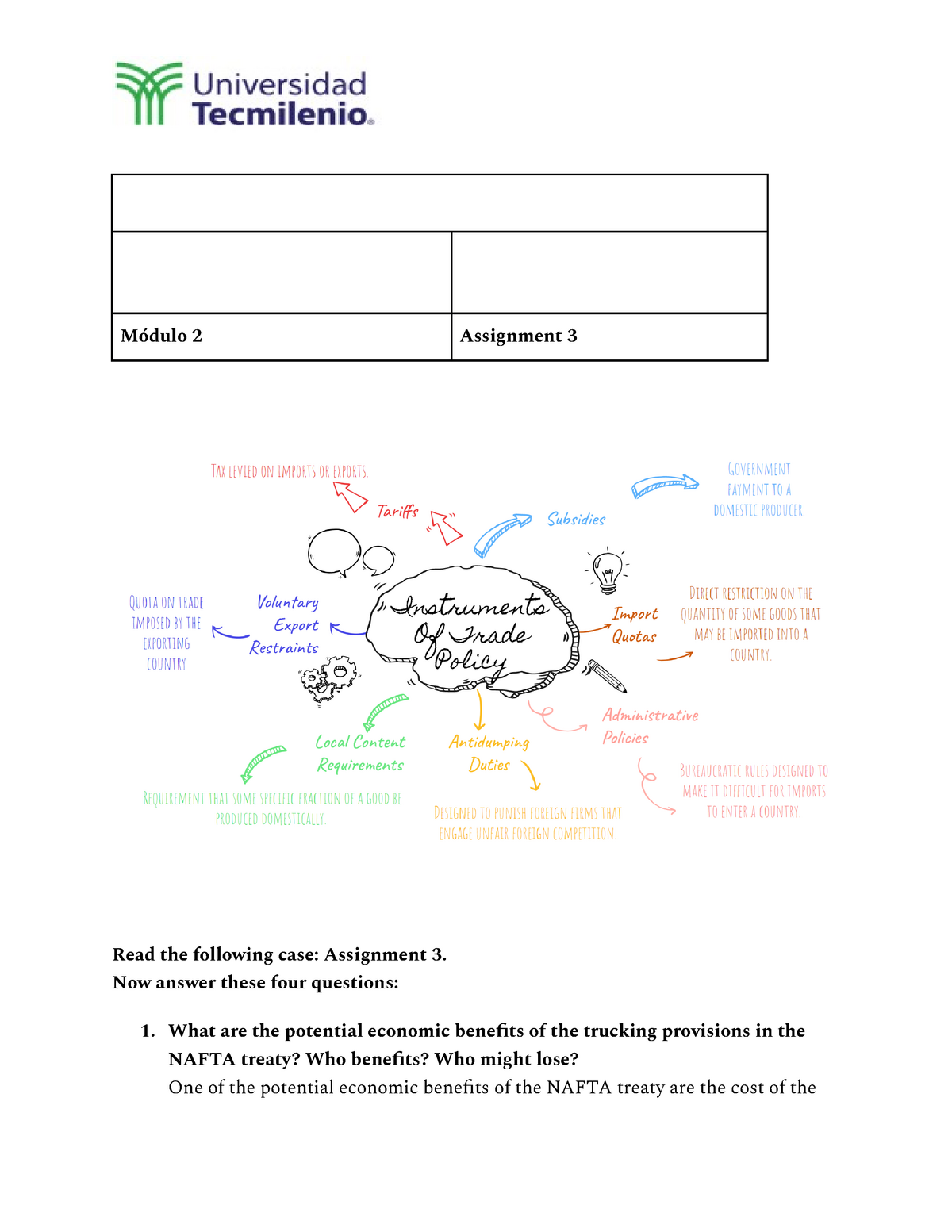 international business assignment 3