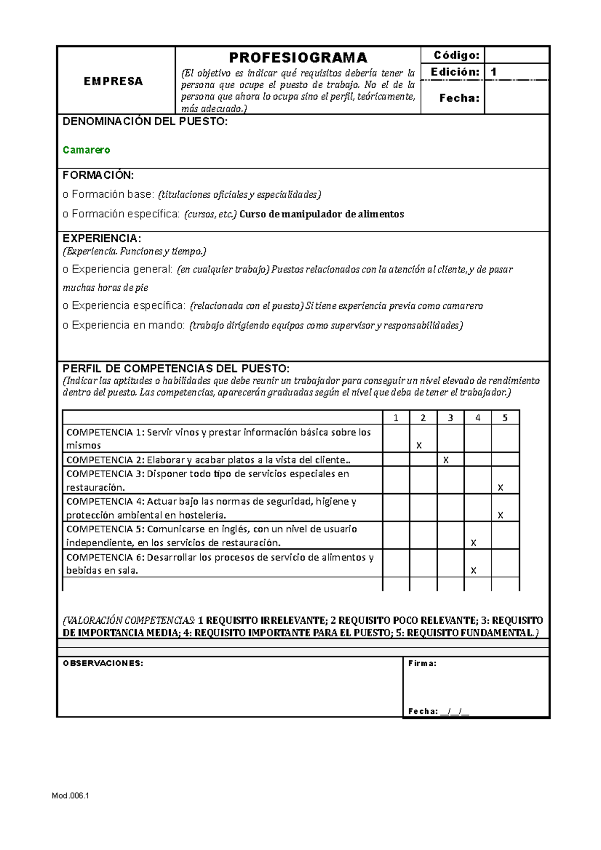 Plantilla ADPT Profesiograma Puesto - EMPRESA PROFESIOGRAMA (El ...