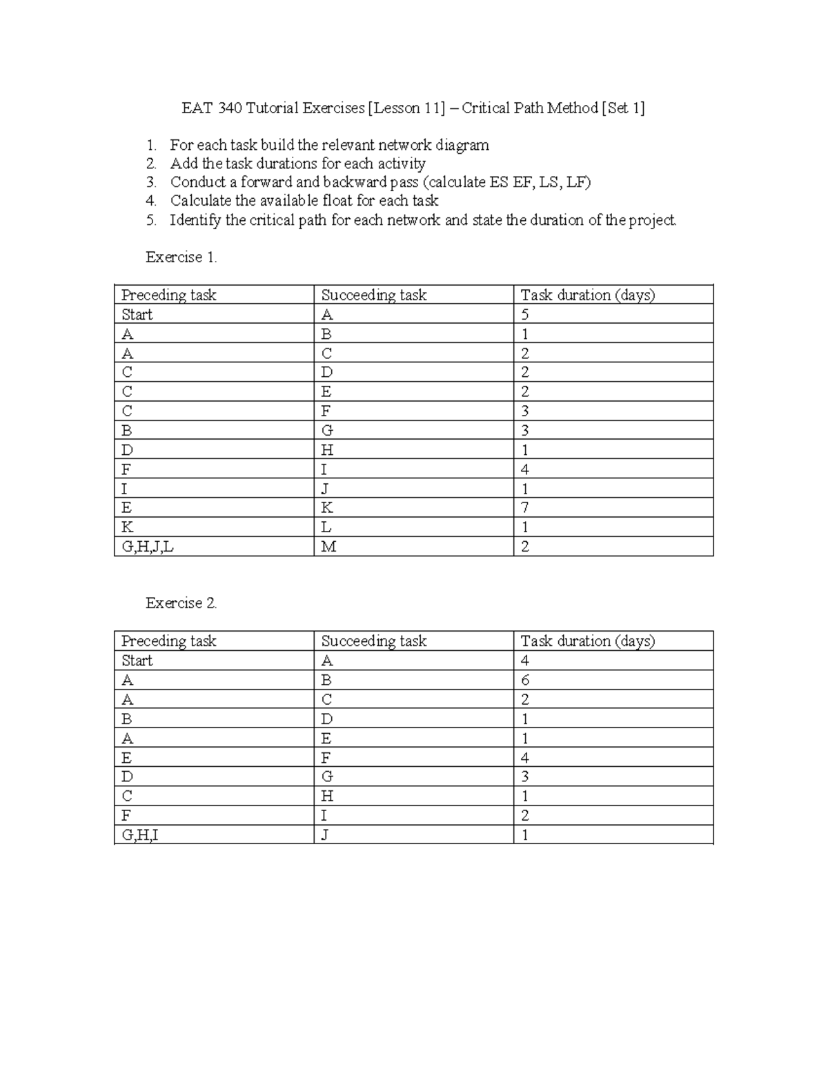 EAT 340 UNIT 1 Lesson 9 - Critical Path Method Exercises (Q1-4) - EAT ...